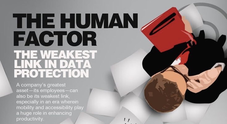 See what the weakest link in data protection is and what you can do about it