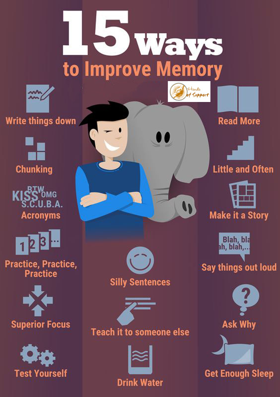 15 ways to Improve Memory