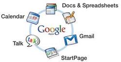Google Apps Solutions and Setup