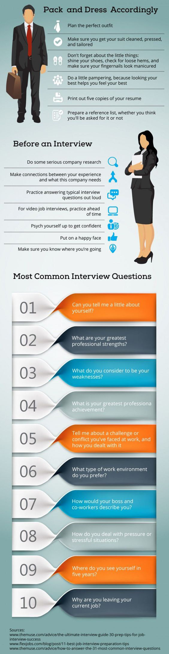 Best Interview Preparation Tips