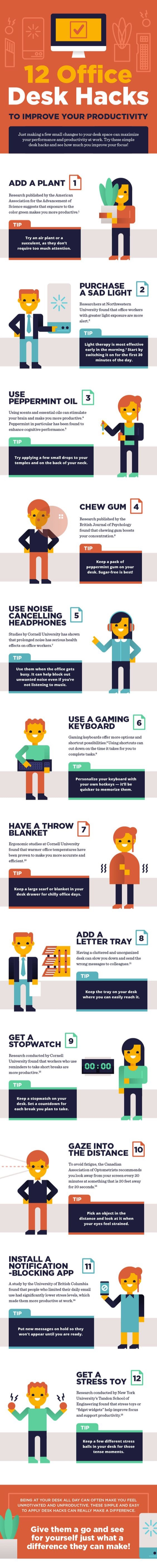 1. Add a Plant! 2. Purchase a better light 3. Use Peppermint Oil 4. Chew Gum 5. Use Noise Cancelling Headphones 6. Use a Gaming Keyboard 7. Have a Throw Blanket 8. Add a Letter Tray 9. Get a Stopwatch 10. Gaze into the Distance 11, Install a Notification-Blocking App 12. Get a Stress Toy