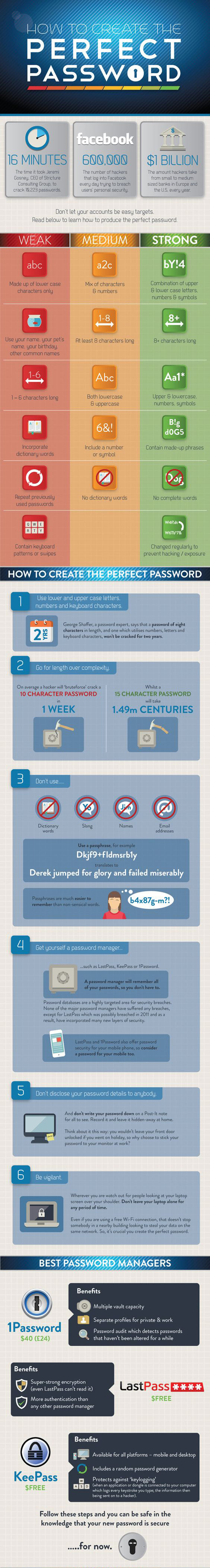 It seems obvious, but passwords are our first line of defense against a growing army of nefarious hackers looking to steal our data, money or even identities. While many people know how serious the issue of cybersecurity is, many still use passwords that are remarkably bad. Compounding matters is the common practice of using the same password across multiple accounts, so a hacker who gains access to one account may be able to breach others. But protecting yourself is easy and there’s just no excuse for leaving your accounts vulnerable with bad passwords.  With more and more of us shifting everyday tasks--banking, education, social interaction, even shopping for groceries--to the virtual world, securing our personal information has become more important than ever. One of the simplest ways to help protect our financial and other info from prying eyes and would-be identity thieves is to use a strong password. Yet many people take a decidedly casual approach to choosing a password, with potential disastrous results.  Much of the advice in the graphic might seem like common sense, but the frequency with which password-related breaches occur tells us that’s not the case. There are also some interesting things in there that you might not know, however. For example, the length of your password is incredibly important -- a hacker can use a “bruteforce” attack to guess a 10-character password in about 1 week, while a 15-character password will take almost 1.5 million centuries to crack.  Do yourself a favor and look through the infographic below for helpful hints on how to protect yourself online. 