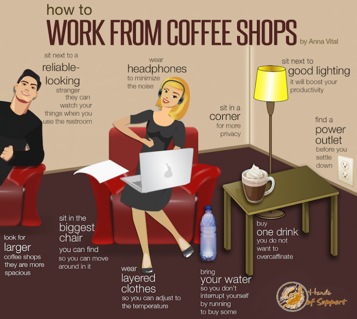 Freelancers: Work Better From Coffee Shops With This Setup. Today’s workforce is more accepting than ever to the influx of freelancers, and as such, have boosted the need and relevance to work from your local coffee shop office. The free wi-fi and caffeine pick-me-up are welcome features offered by the coffee shop, with some recommendations by this infographic on how to make the most of your coffee shop office dailies. Because of the wonderful advances in battery technology, you will have to find yourself a nice big chair near a power outlet, so that your battery lasts longer than you do. If at all possible, try and find someone that doesn’t look too dodgy to share your space with. You may need them at a later stage to watch your stuff while you take care of the necessaries. Never forget to take headphones with you as some people. These will help you to drown out the noise and stay focused on the task at hand. 