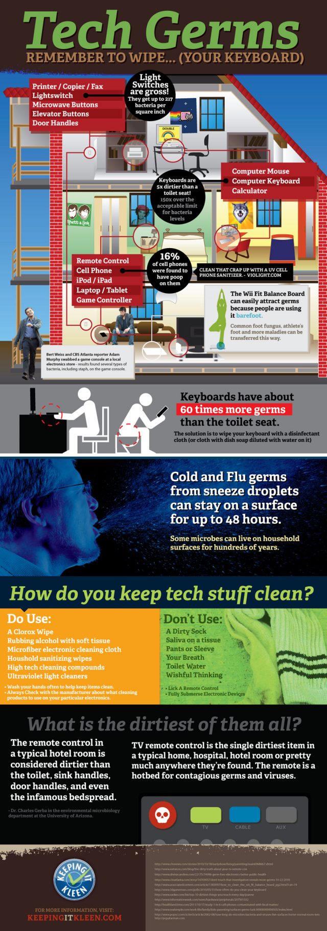 Tech germs How to keep from getting sick